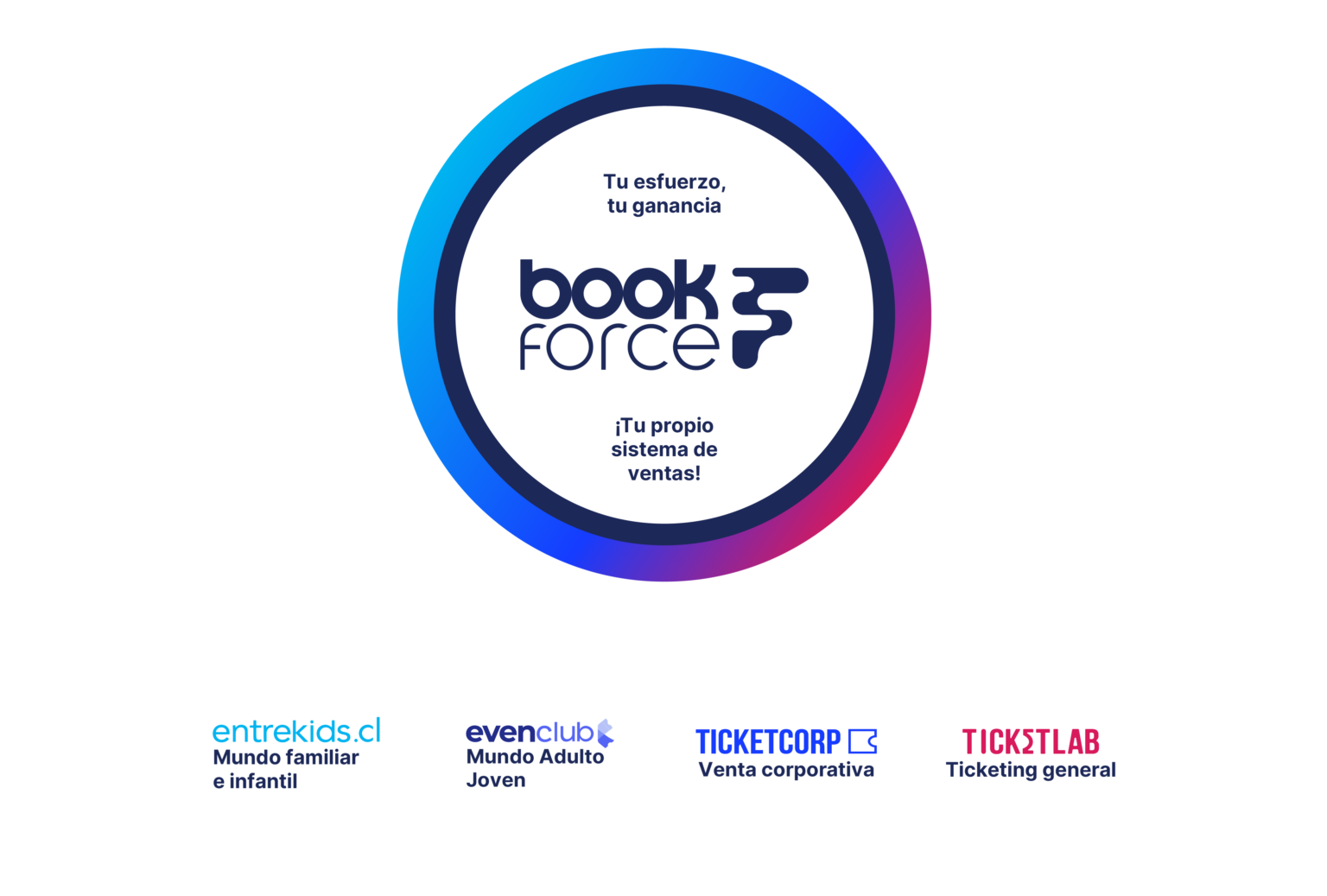 Bookforce - Bookforce - Software para negocios de entretenimiento